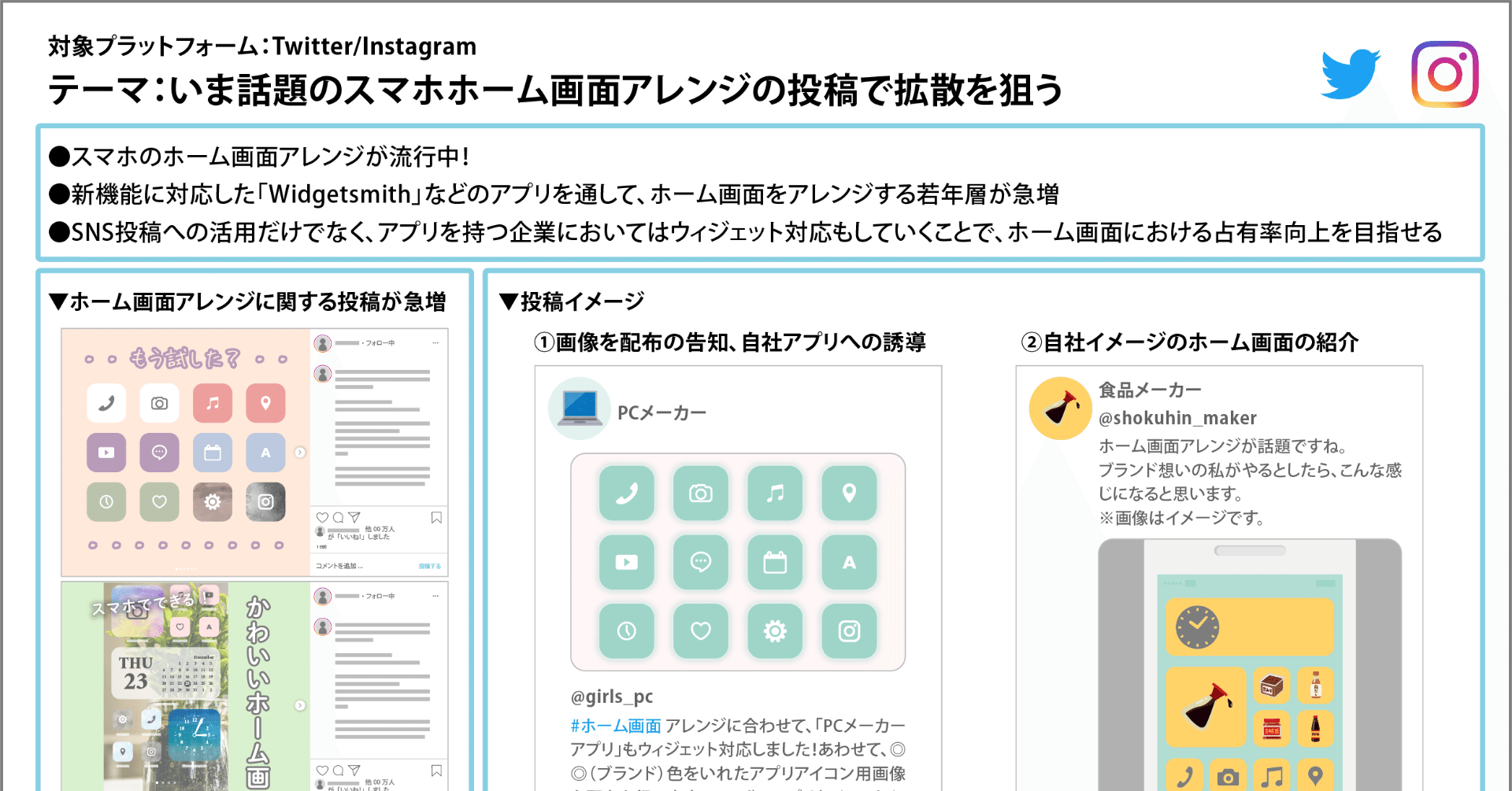 トレンド解説 投稿アイデアで担当者をお助け 月刊snsトレンド マガジン トライバルメディアハウス オープン社内報 As You Like Note トレンド解説 投稿アイデアで担当者をお助け 月刊snsトレンド マガジン トライバルメディアハウス オープン社内報 As You Like Note