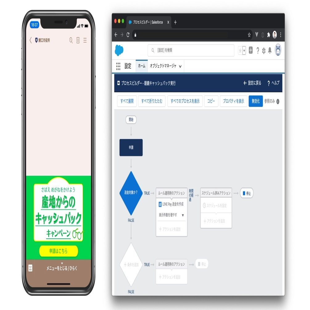 福井県鯖江市】「LINEで送金」。眼鏡を買ったら速攻で3000円をキャッシュバック｜Bot Express