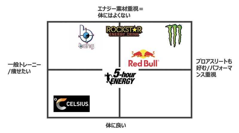 スクリーンショット 2020-11-12 23.13.49