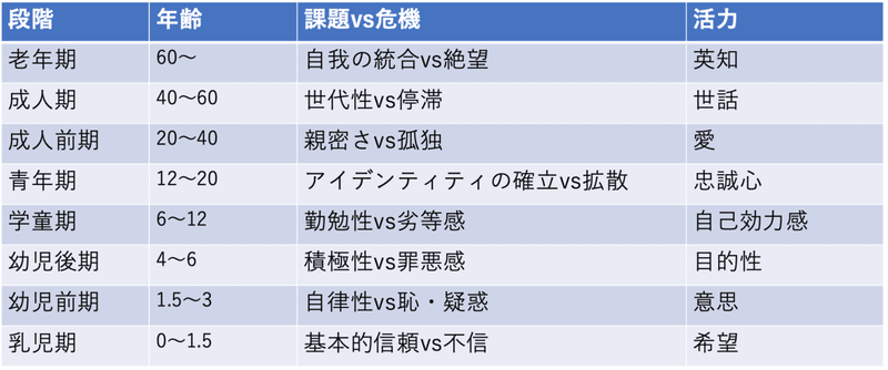 スクリーンショット 2020-11-13 6.49.33