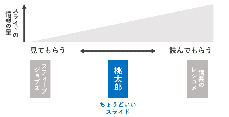 画像118