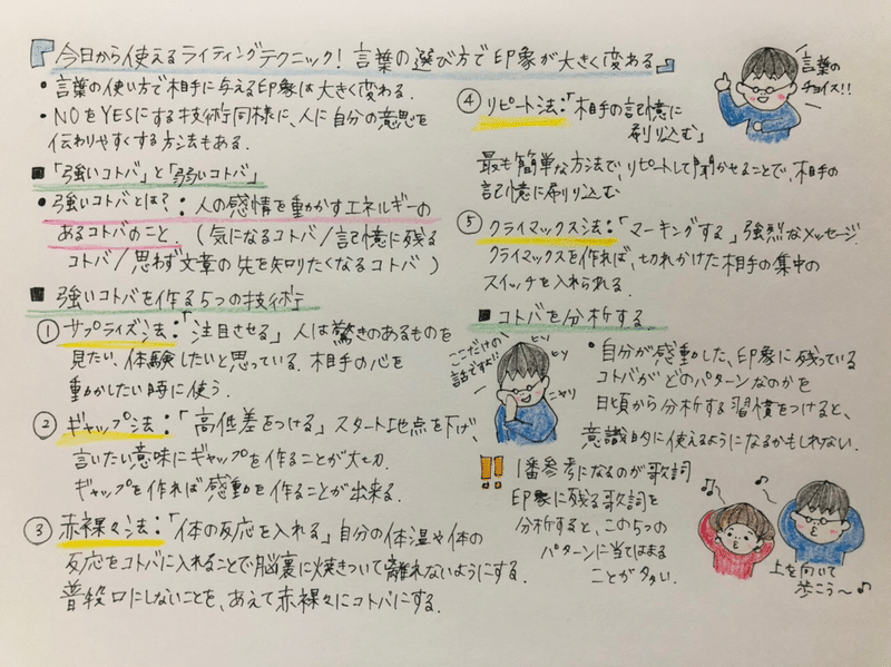今日から実践 言葉の選び方で相手がうける印象は大きく変わる そのテクニックとは まるメガネ Note