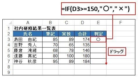 ②IF関数（社内研修結果一覧）