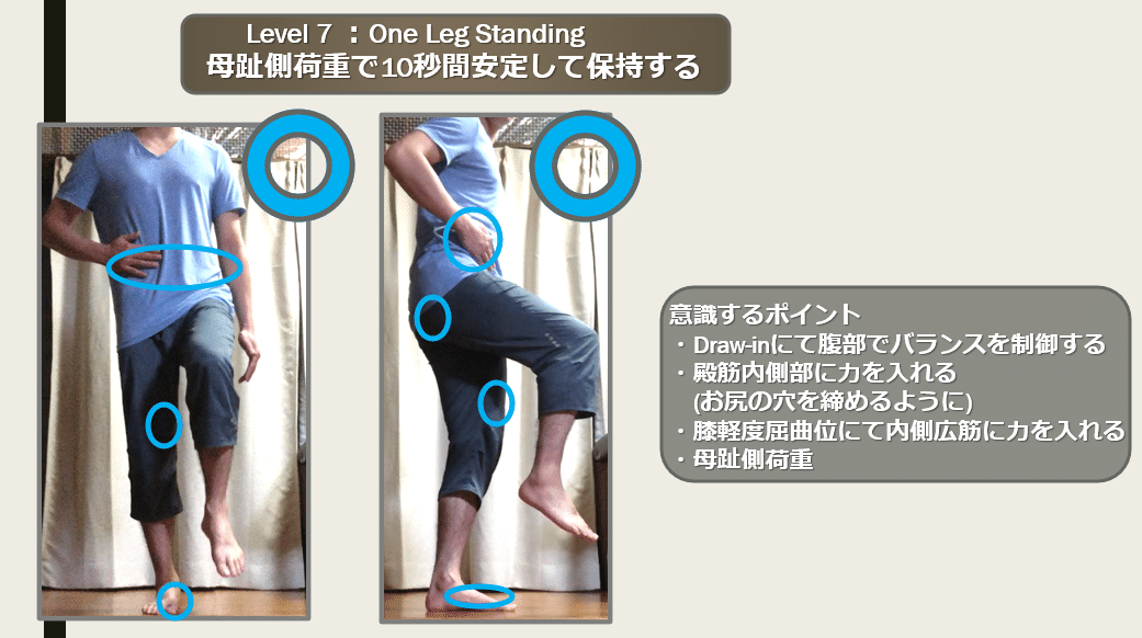 腰部と骨盤の手技療法