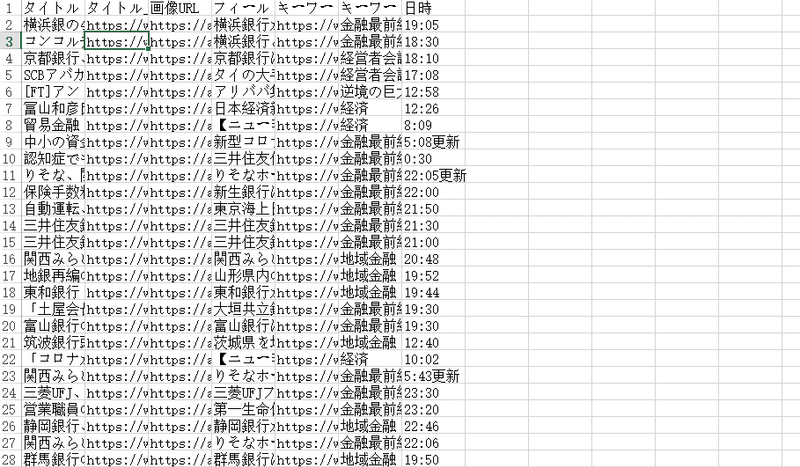 日経データを取得