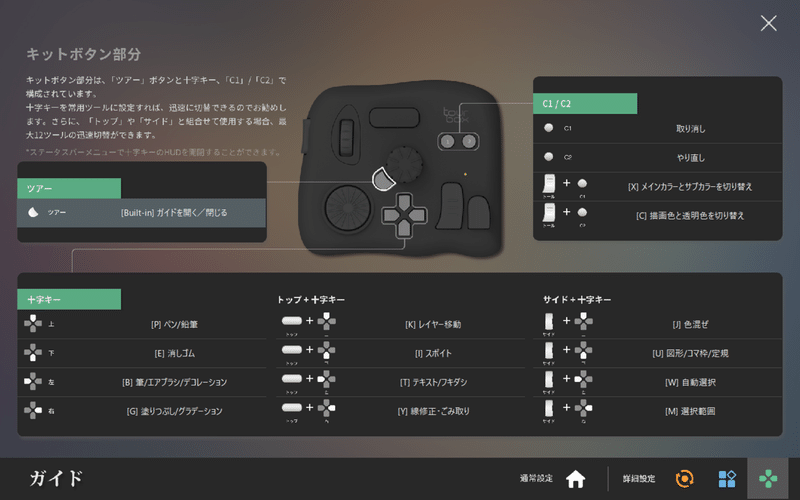 Tourbox ちょっとしたレビューとクリスタ用プリセット配布 Clasm クラスム Note