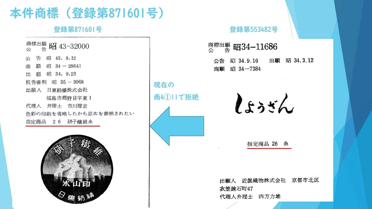 201113_弁理士_第18回_商標の類比判断基準_01.pdf_page_3