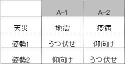 ロミオとジュリエット あらすじ解説 シェイクスピア Fufufufujitani Note ロミオとジュリエット あらすじ解説 シェイクスピア Fufufufujitani Note