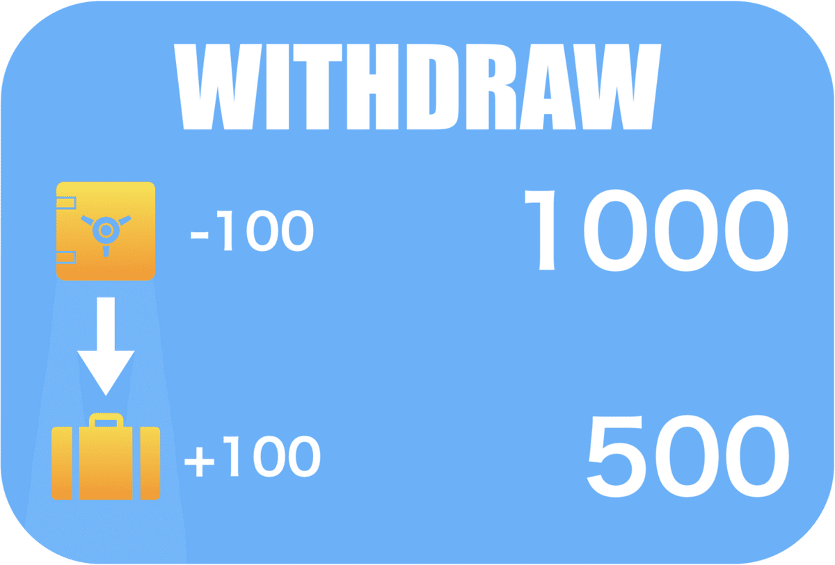 倉庫引き出しサンプル