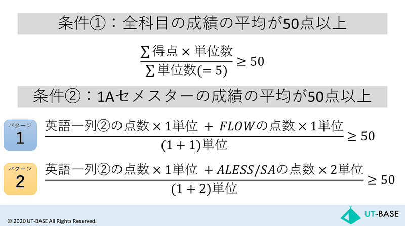 スライド112