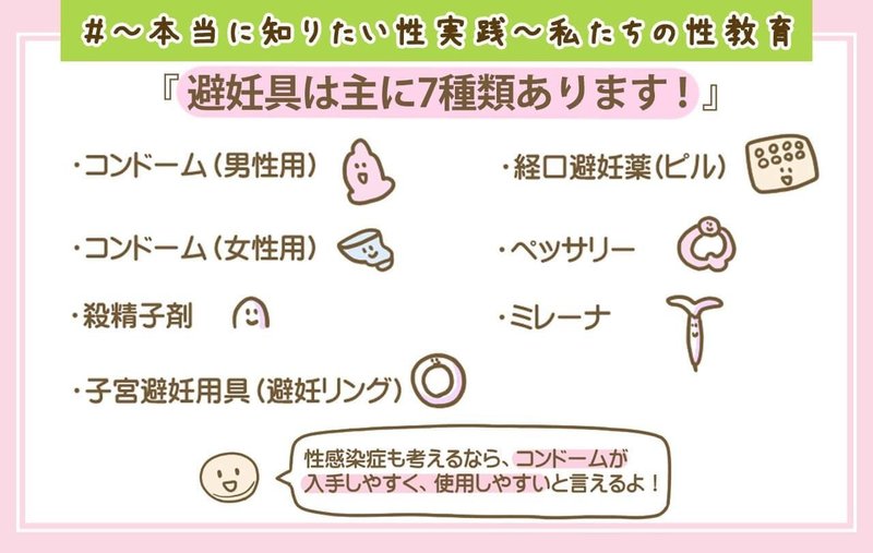 コンドーム以外にも避妊法があるの 医師に具体的に聞いてみました 医師監修 本当に知りたい性実践 私たちの性教育 Note