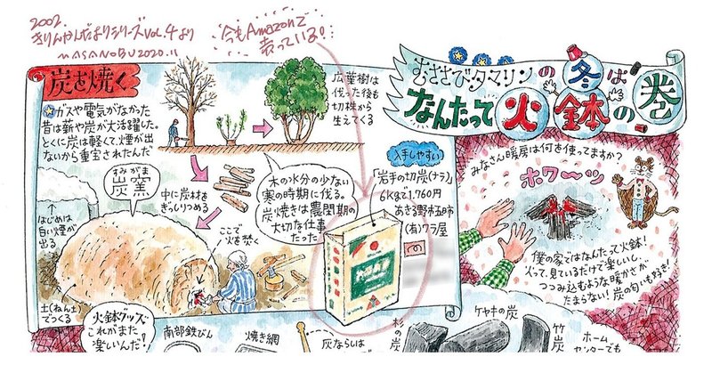火鉢に使う炭を探して たどり着いたのは 東かがわ五名 ごみょう 地区だった 大内正伸 Note