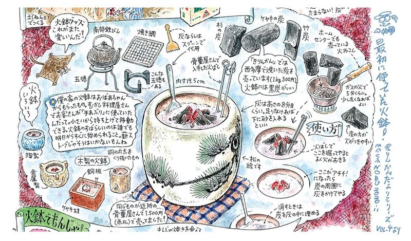 火鉢に使う炭を探して たどり着いたのは 東かがわ五名 ごみょう 地区だった 大内正伸 Note