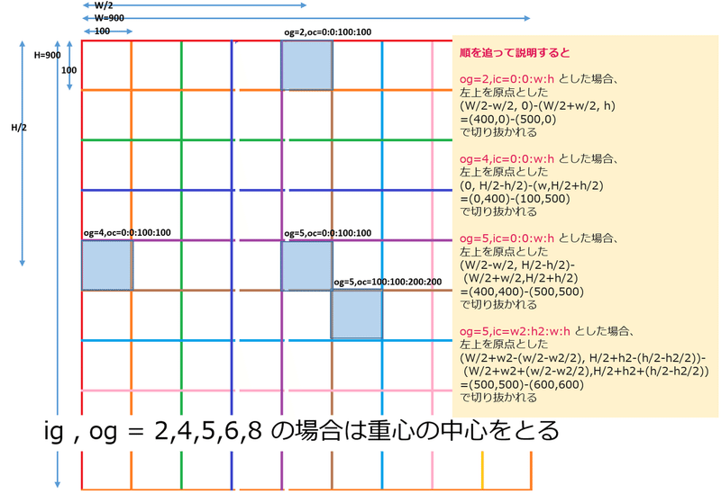 画像5