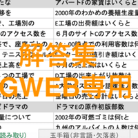 22卒専用 Webテスト まとめ買い用 Spi 玉手箱 Tg Web 過去問6000問以上 解答集ではありません 落ちこぼれ商社マン Note