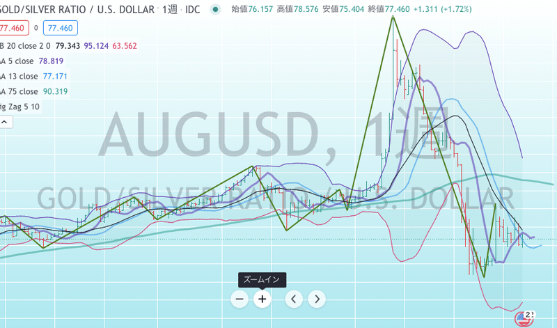 スクリーンショット 2020-11-13 20.36.52