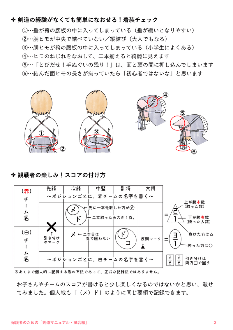 保護者のための 剣道マニュアル 試合編 あやめt Note 保護者のための 剣道マニュアル 試合編 あやめt Note