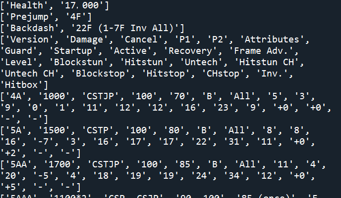 Discord上で動く辞書bot作成話 後編 Python Discord Py Beautifulsoup4 Pydrive Github Heroku ダイソン Note Discord上で動く辞書bot作成話 後編 Python Discord Py Beautifulsoup4 Pydrive Github Heroku ダイソン Note