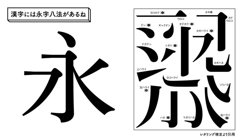 文字の作り方_欧文_kihon_1104_アートボード 1 のコピー 12