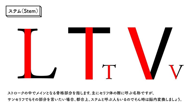 文字の作り方_欧文_kihon_1104_アートボード 1 のコピー 5