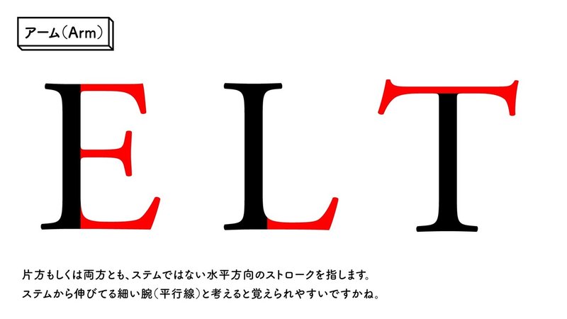 文字の作り方_欧文_kihon_1104_アートボード 1 のコピー 6