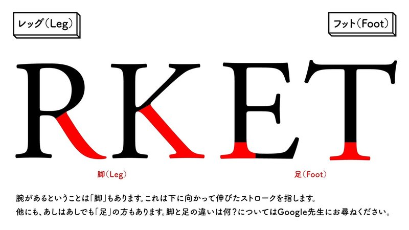 文字の作り方_欧文_kihon_1104_アートボード 1 のコピー 7
