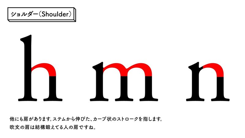 文字の作り方_欧文_kihon_1104_アートボード 1 のコピー 8