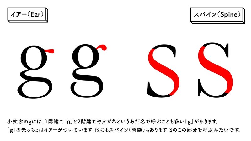 文字の作り方_欧文_kihon_1104_アートボード 1 のコピー 10