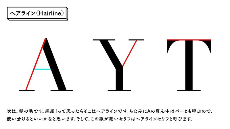 文字の作り方_欧文_kihon_1104_アートボード 1 のコピー 13