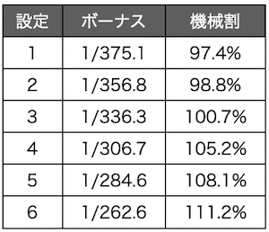 スクリーンショット 2020-11-14 0.57.25