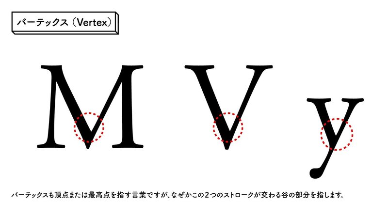 文字の作り方_欧文_kihon_1104_アートボード 1 のコピー 21