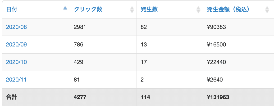 スクリーンショット 2020-11-13 12.33.07