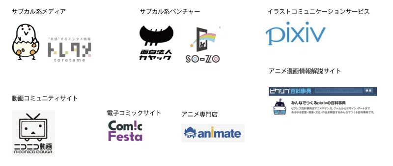 ロゴデザインの裏側 制作フローお見せします 01 りょーすんブログ様編 Natsumi 723 Note