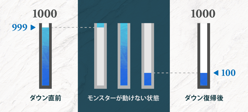 アートボード 4