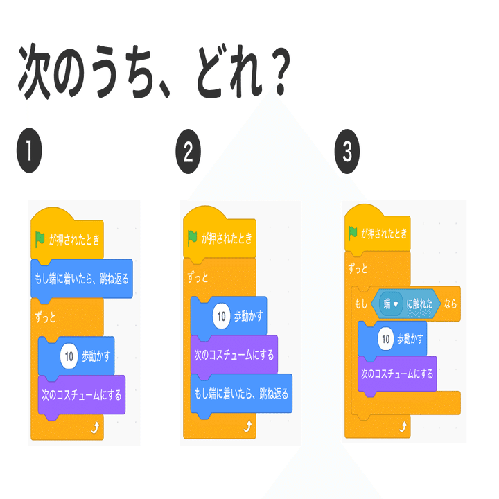 全公開 スクラッチで３択クイズ やってみた クイズデータ付き Mun Note