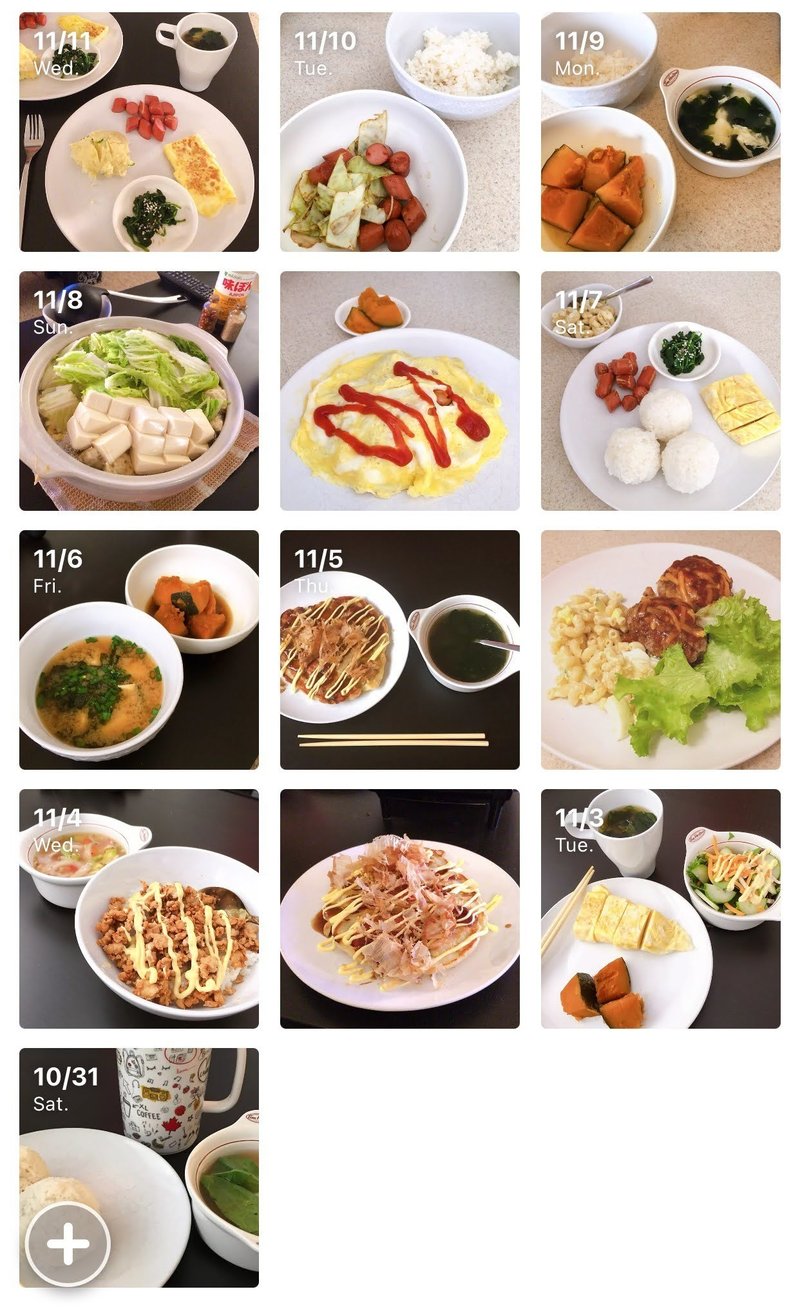 ほぼ食事制限なし 毎日水2 5リットルと運動30分を 継続 できた 私なりのコツ Mai Note