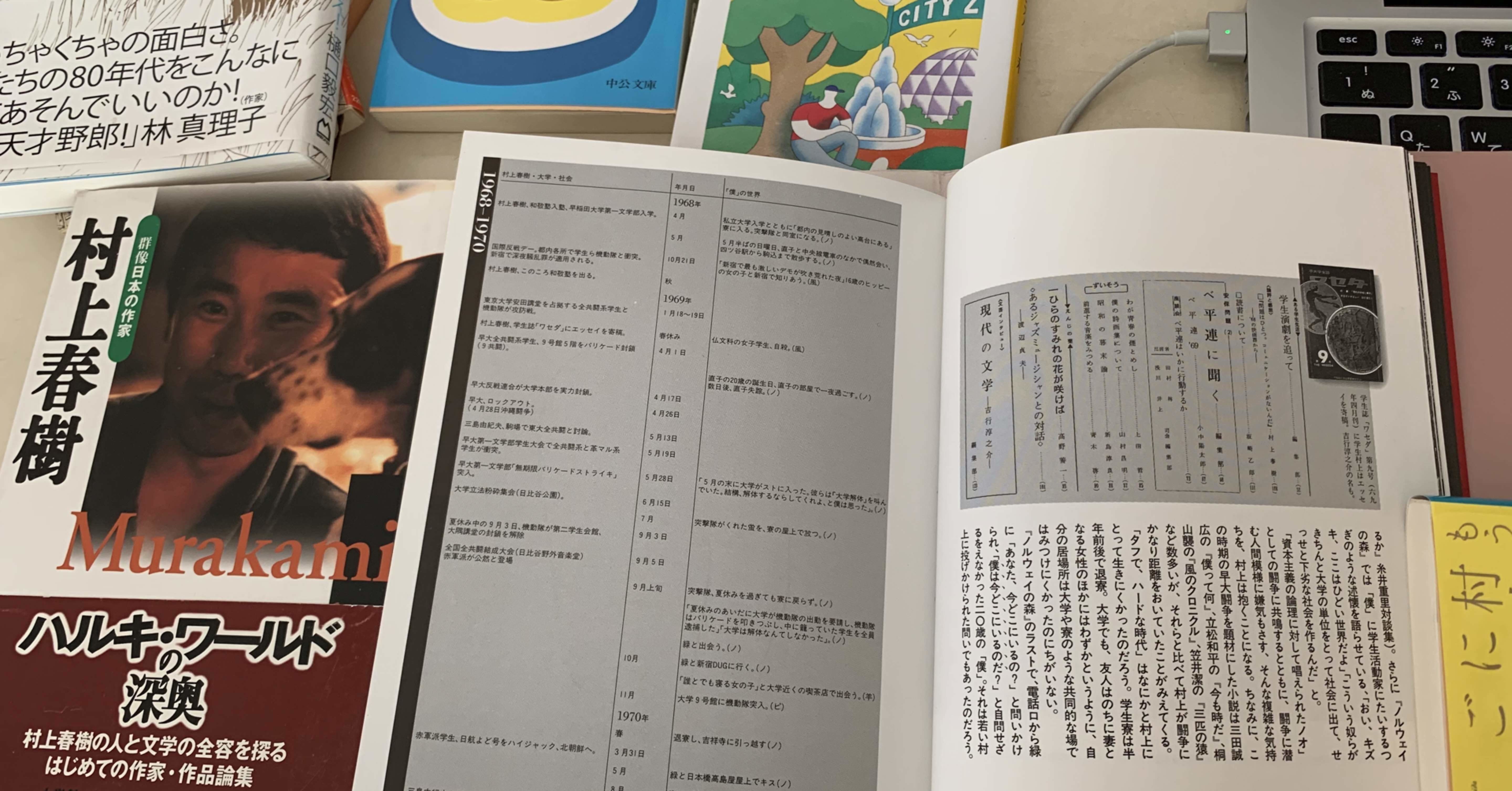 村上春樹 Biofeedback Note 村上春樹 Biofeedback Note