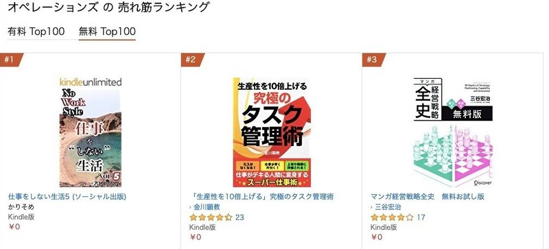 Amazonランキング1位を取る方法 奥田裕之 チートライター 夢と応援をつなぐ Noteexpo 愛 Note博 開催 Note Amazonランキング1位を取る方法 奥田裕之 チートライター 夢と応援をつなぐ Noteexpo 愛 Note博 開催 Note