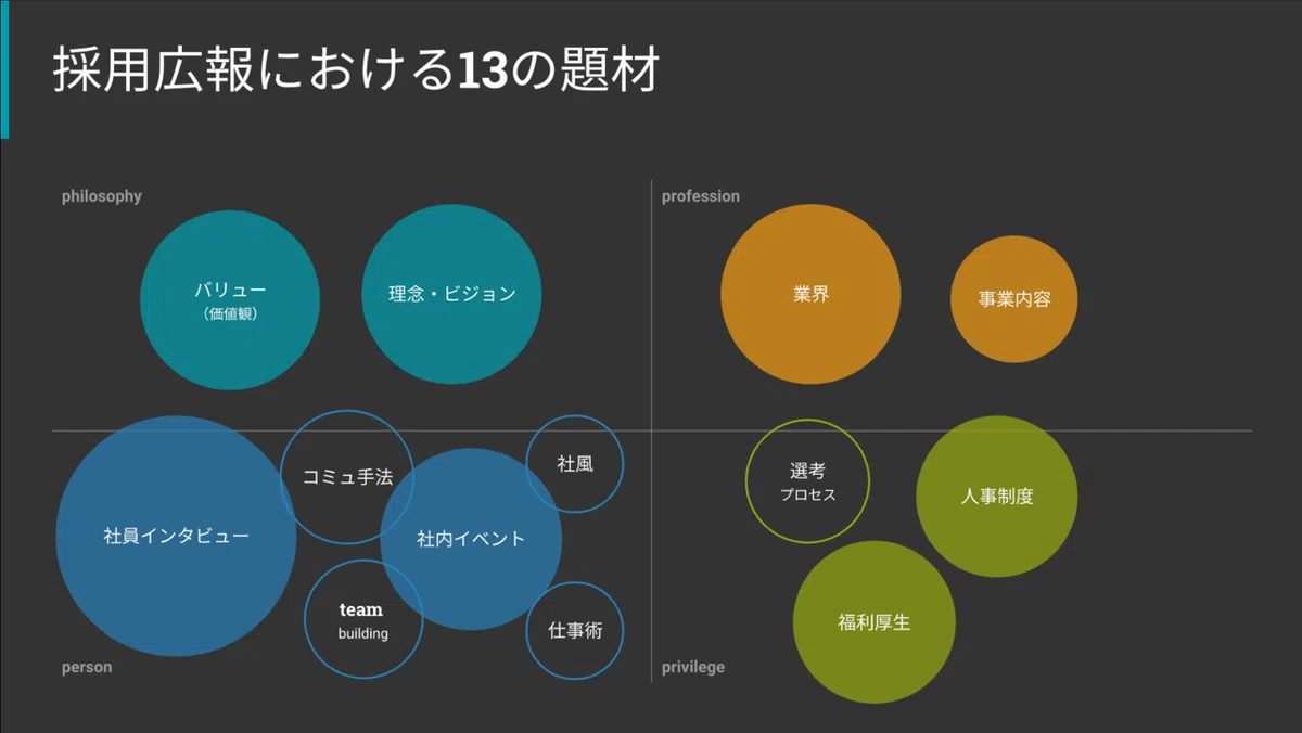 スクリーンショット 2020-11-14 11.25.54