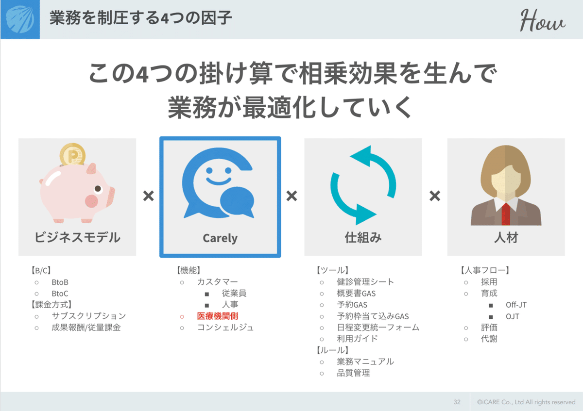 スクリーンショット 2020-11-14 11.25.57