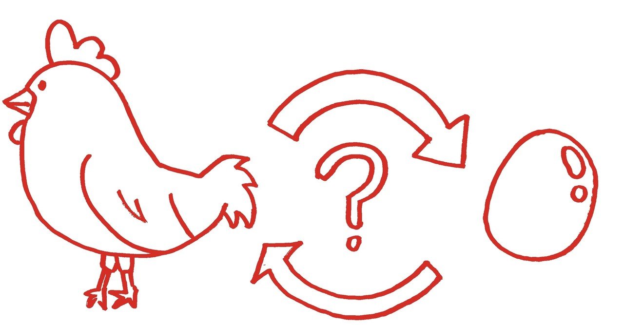 卵が先か 鶏が先か 考えてみた 日本一鶏肉研究所 トリケン Note 卵が先か 鶏が先か 考えてみた 日本一鶏肉研究所 トリケン Note