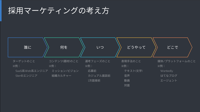 スクリーンショット 2020-11-14 11.42.55