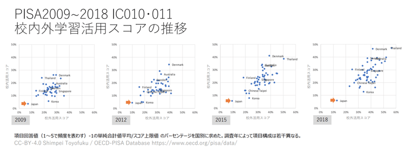 スクリーンショット 2020-11-14 12.18.26