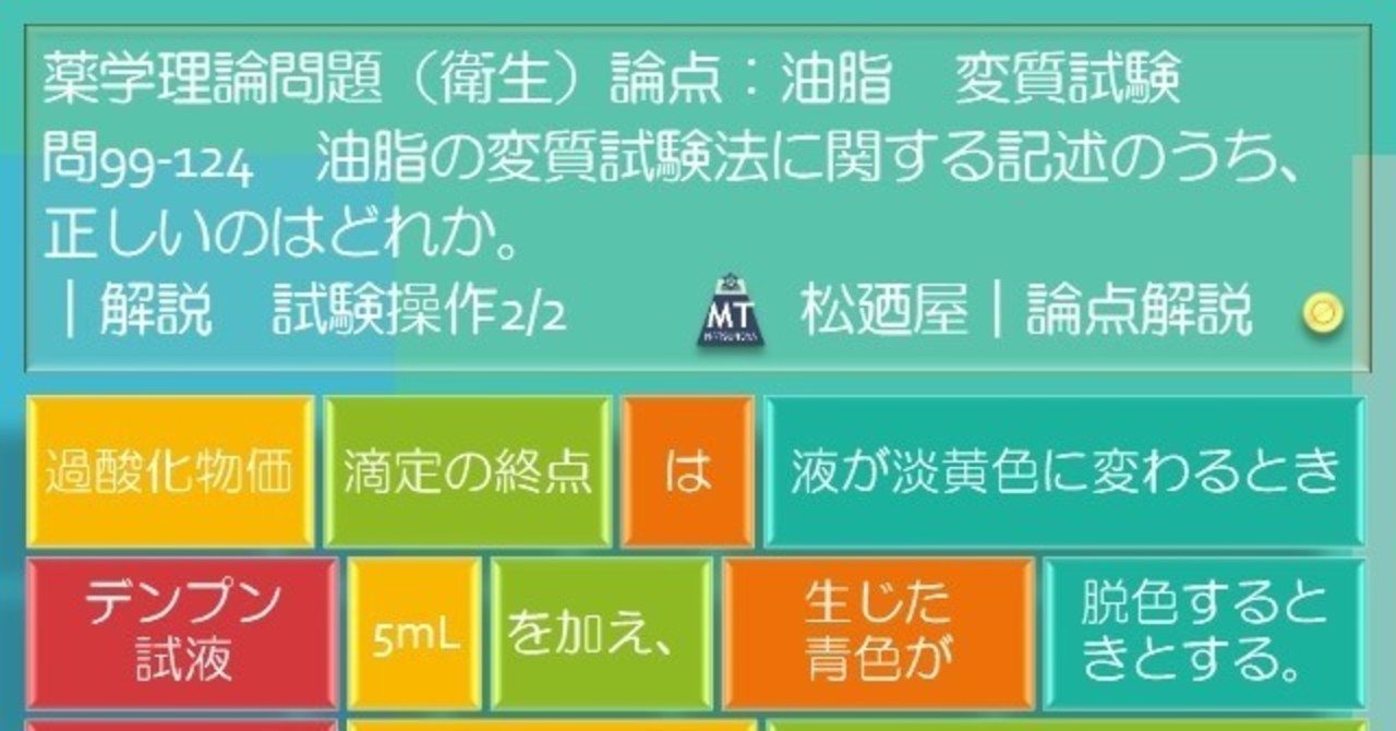 薬剤師国家試験 薬剤師国家試験・薬物動態学関連問題（旧課程；95回問164）の