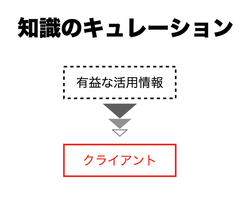 スクリーンショット 2020-11-14 13.06.49