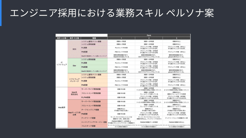 スクリーンショット 2020-11-14 14.48.10