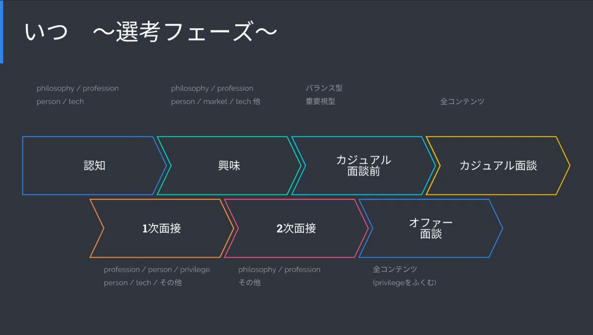 スクリーンショット 2020-11-14 14.51.06