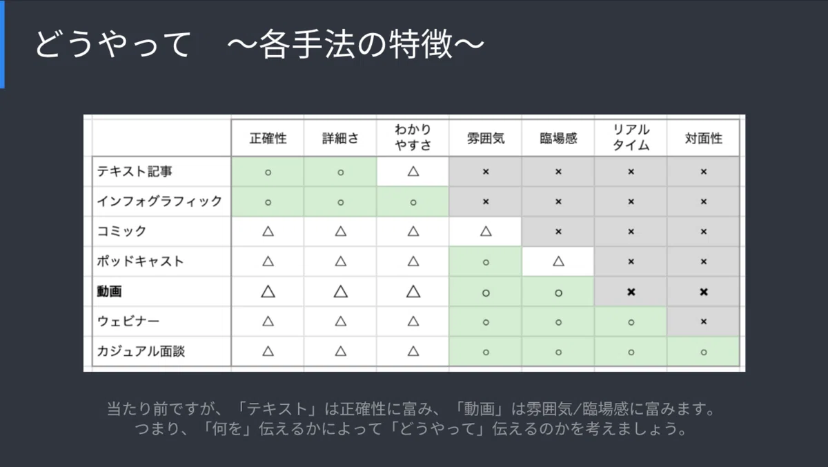 スクリーンショット 2020-11-14 14.52.53