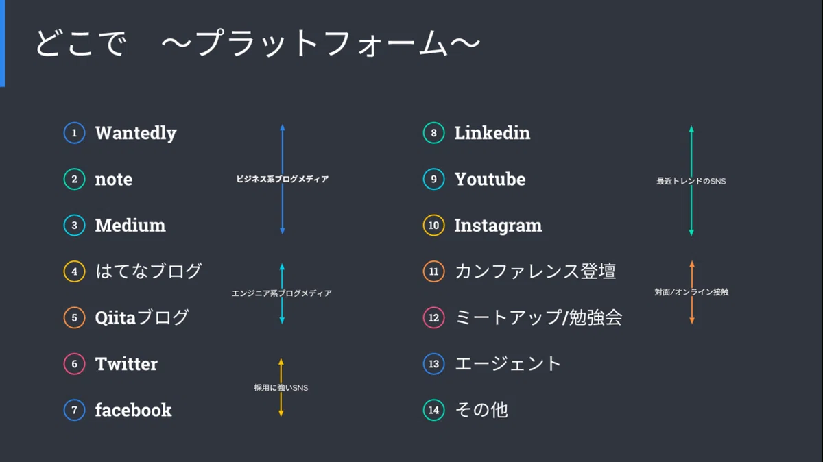 スクリーンショット 2020-11-14 14.53.57