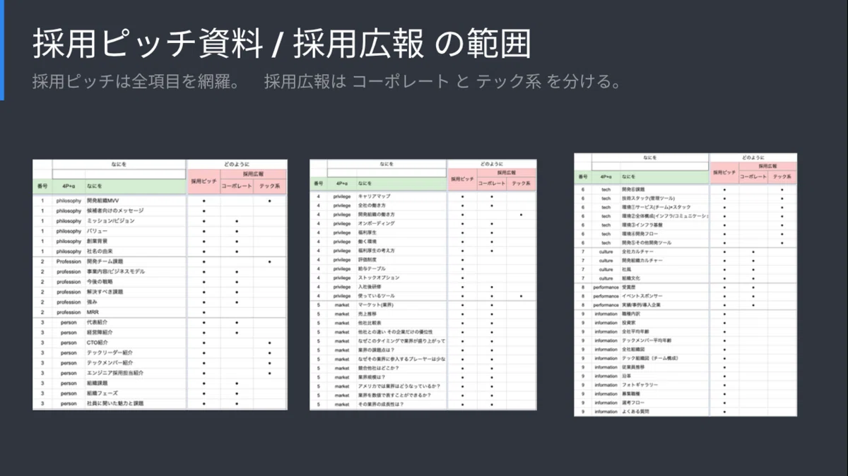 スクリーンショット 2020-11-14 14.55.42